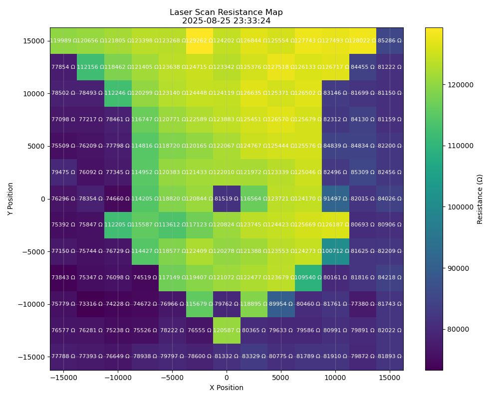 A picture of the brackets corner showing the square corner, necked section, and the two holes as individual pixels 