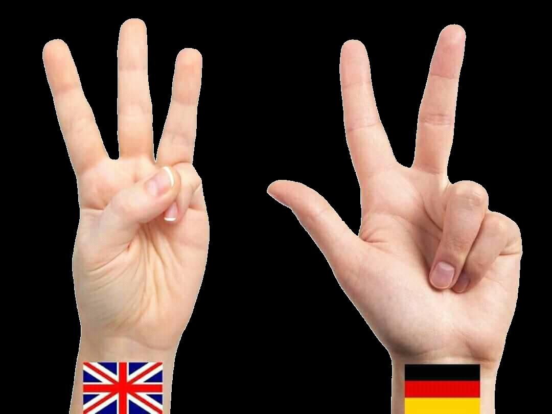 Hand signs for three showing the English style with the pointer, index, and ring fingers out and the German style with the thumb, pointer, and index fingers out.