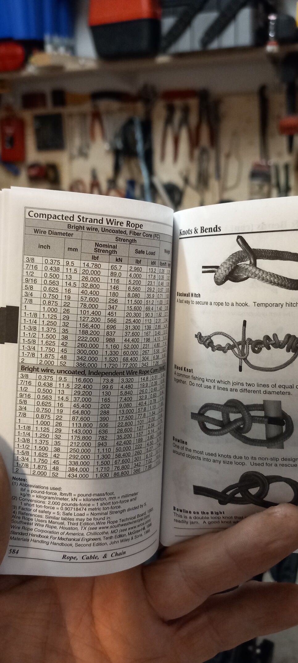 Pocket Ref, universal manual for everything.