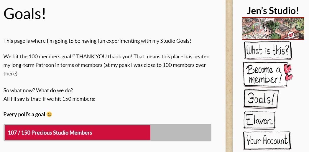 Screenshot of Jen's studio Goals page:

This page is where I'm going to be having fun experimenting with my Studio Goals! We hit the 100 members goal!? THANK YOU thank you! That means this place has beaten my long-term Patreon in terms of members (at my peak | was close to 100 members over there). So what now? What do we do? All I'll say is that: If we hit 150 members: 
Every poll's a goal 

107 / 150 Precious Studio Members