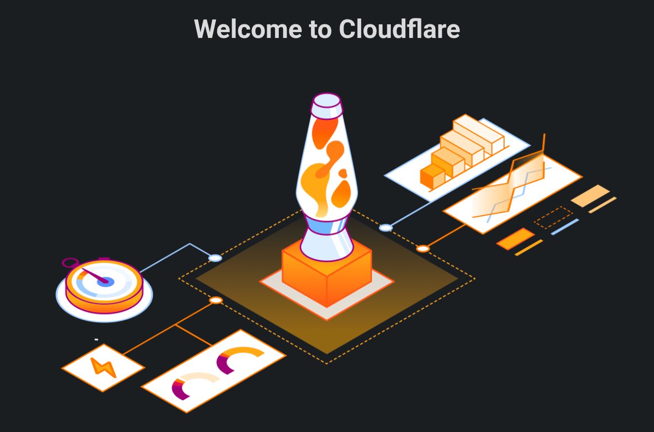 An isometric illustration on a black background featuring the text "Welcome to Cloudflare" at the top. The central focus is a lit lava lamp with orange and yellow wax, sitting on an orange pedestal. Surrounding the lamp are various stylized data and performance icons connected by lines:
Top Right: A 3D bar chart and a floating data dashboard window.
Bottom Left: A stopwatch, a lightning bolt icon, and two circular progress or gauge charts.
The color palette consists primarily of orange, purple, and white highlights against the dark background.