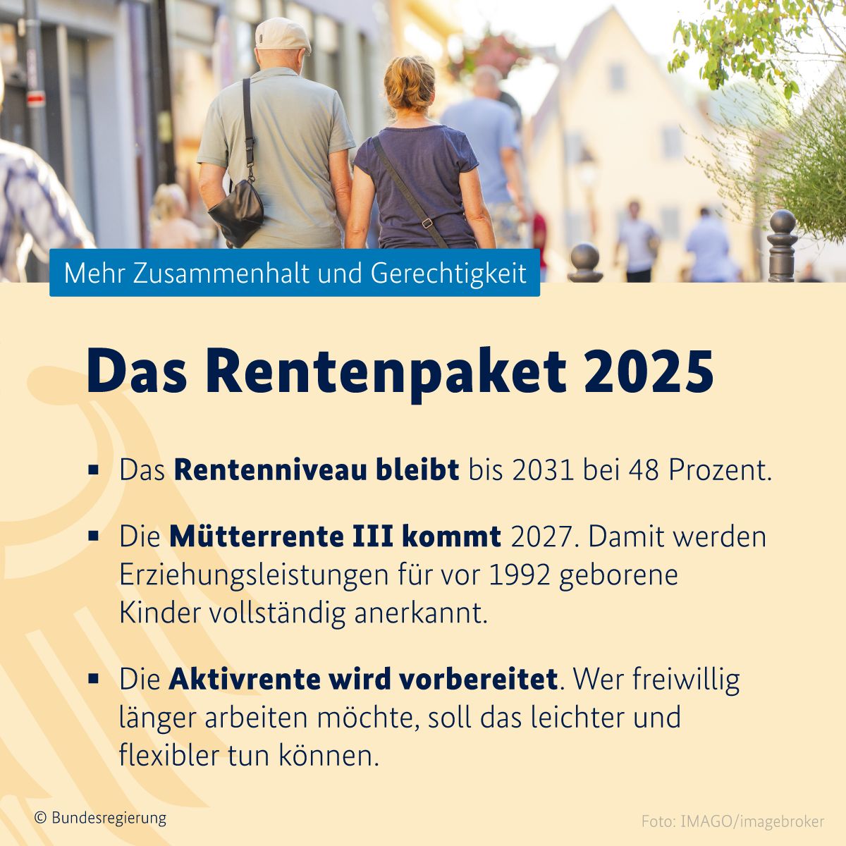Oben im Bild sieht man ein älteres Paar von hinten, das durch eine Fußgängerzone mit weiteren Menschen schlendert. Darunter ein Infokasten mit Überschrift:
„Das Rentenpaket 2025“
Darunter drei Aufzählungspunkte:
Das Rentenniveau bleibt bis 2031 bei 48 Prozent.
Die Mütterrente III kommt 2027. Damit werden Erziehungsleistungen für vor 1992 geborene Kinder vollständig anerkannt.
Die Aktivrente wird vorbereitet. Wer freiwillig länger arbeiten möchte, soll das leichter und flexibler tun können.
Ganz oben im blauen Balken steht: „Mehr Zusammenhalt und Gerechtigkeit“.