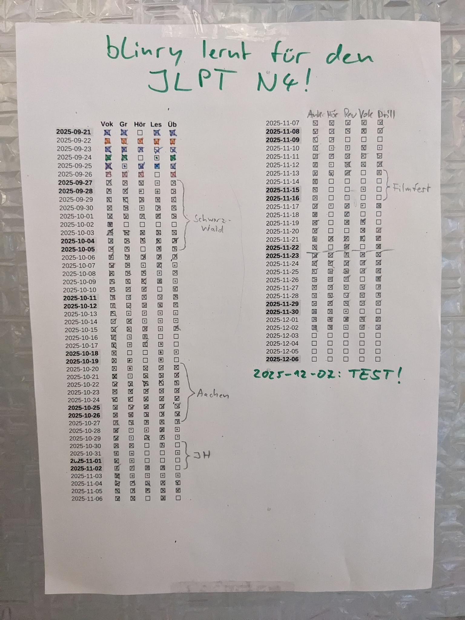My big sheet of checkboxes for things I wanna learn each day. Around 80% of them are checked, maybe?