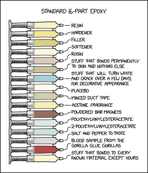 xkcd comic (alt text in progress)