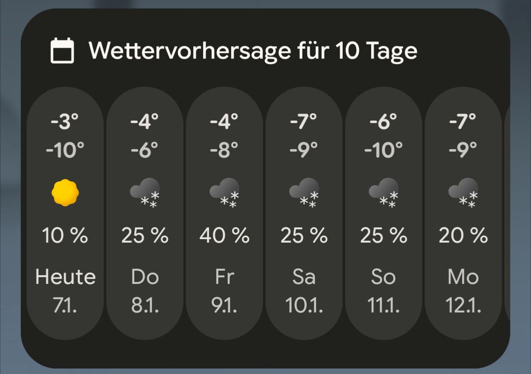 Screenshot di una weather app che mostra le previsioni del tempo per Berlino dal 7 al 12 gennaio. Prevista neve tutti i giorni tranne il 7, temperature massime tra -3 e -7, minime tra -6 e -10.