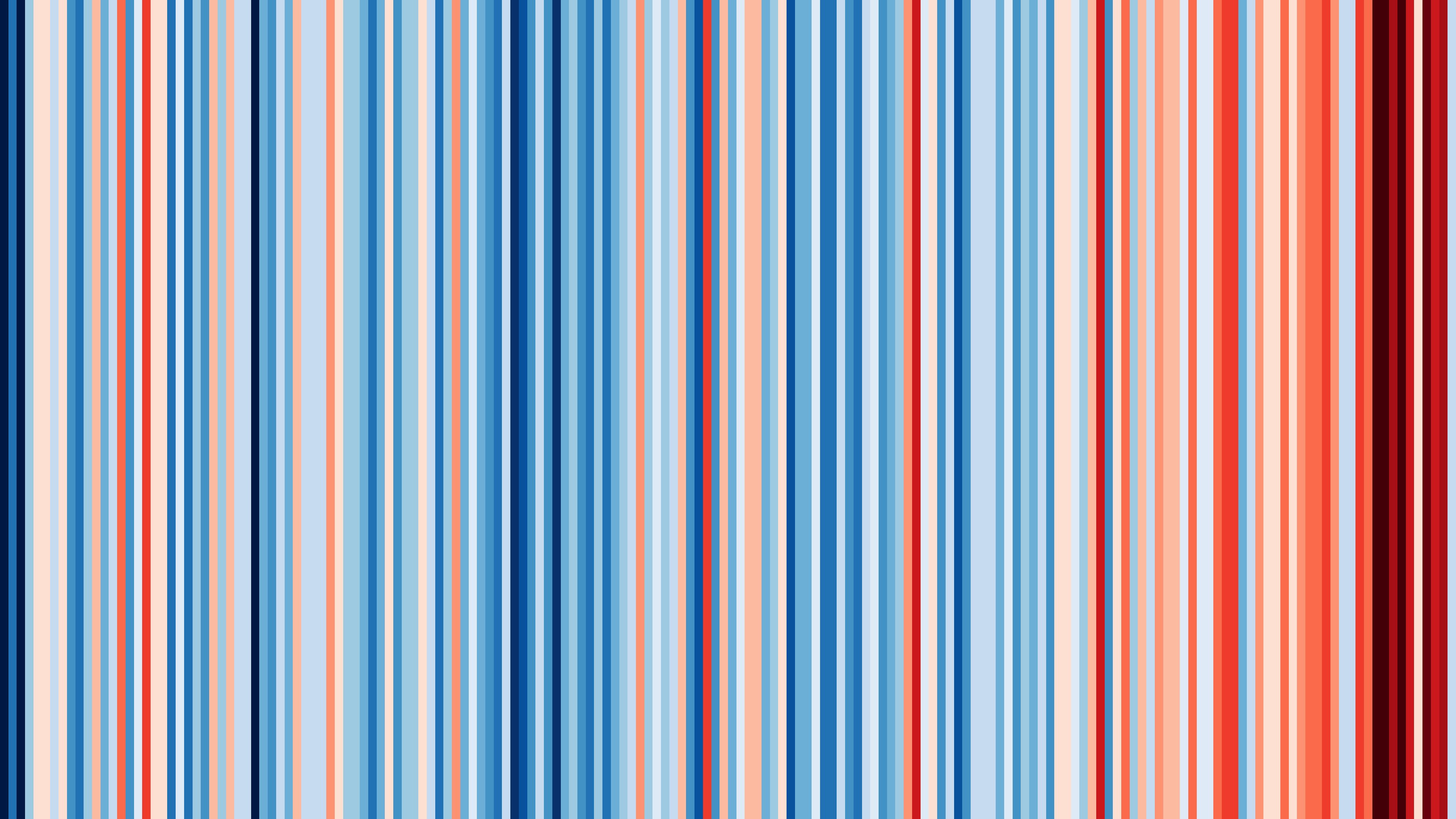 Graphic image showing vertical stripes of color - blue represents cooler average temperatures, and red represents warmer average temperatures. Each year from 1850 to 2023 is represented by one stripe. More and darker red tones appear for more recent years. 
