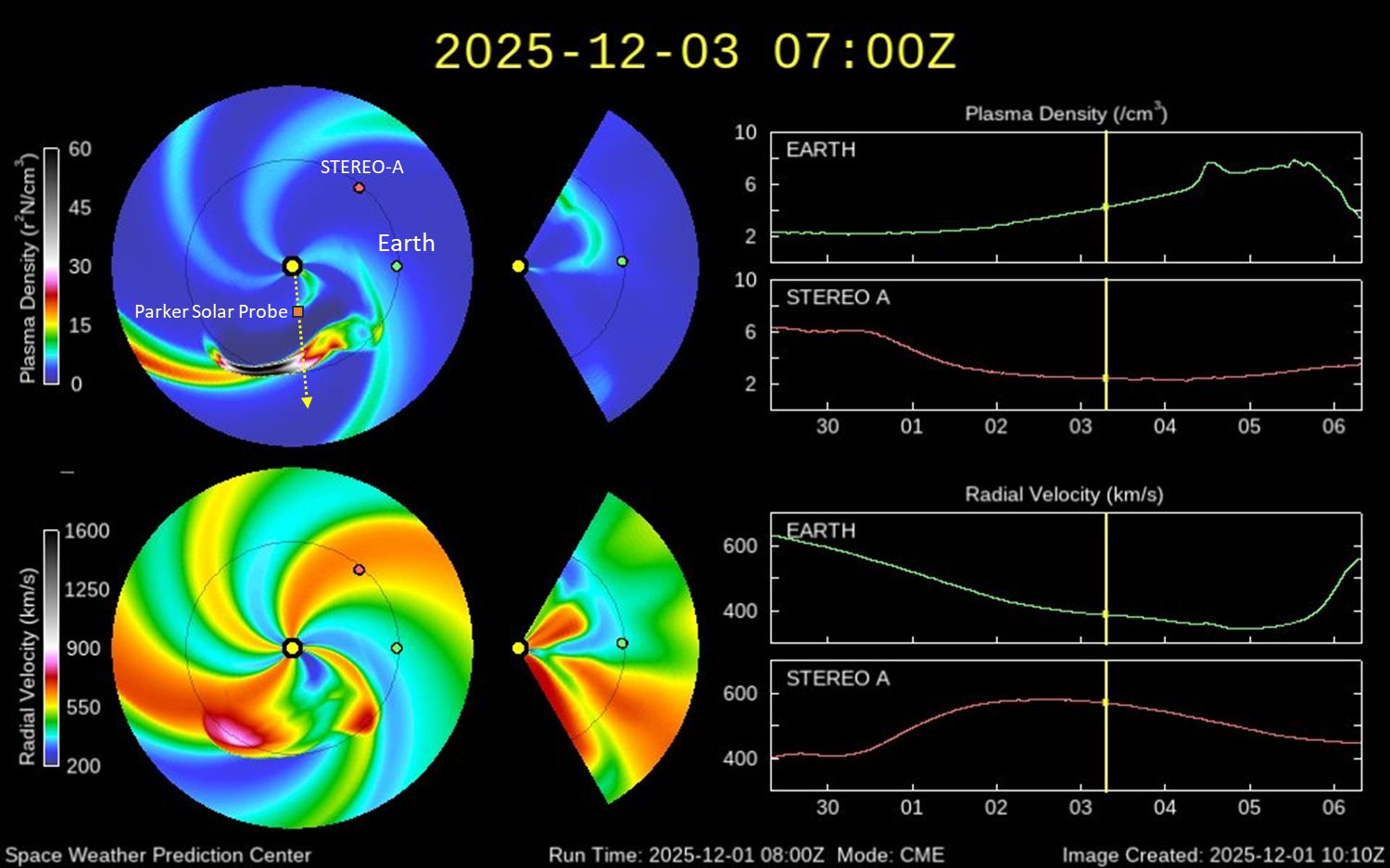Still from animation showing map of inner solar system and the direction and progression of the CME on December 3.