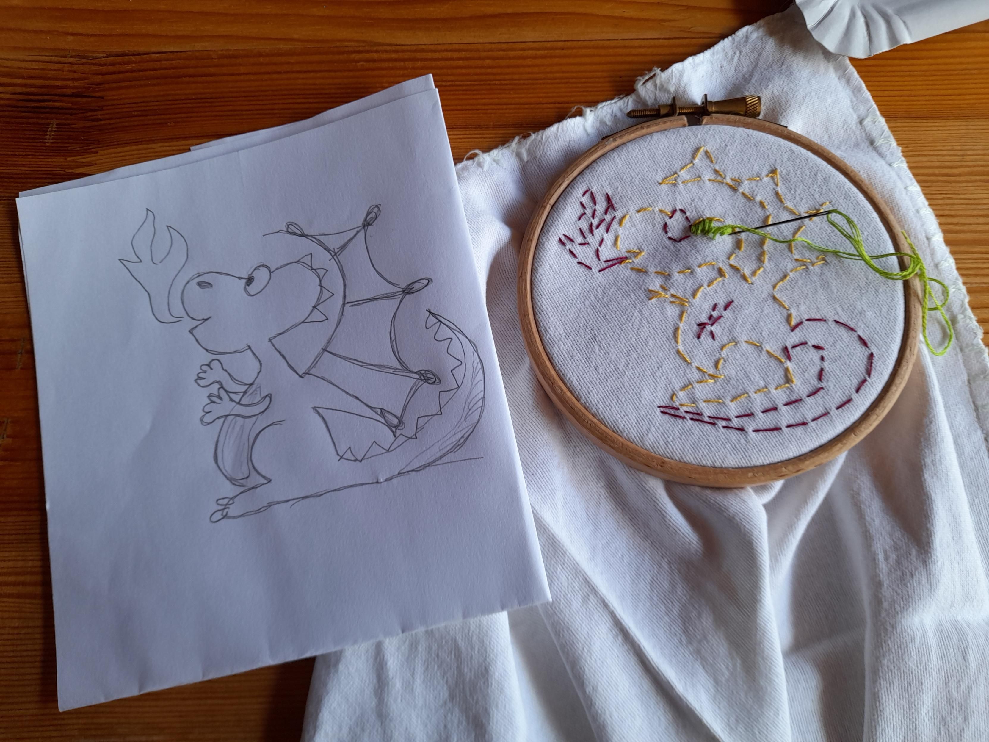 Showing the first steps with a cartoon.like sketch of the friendly dragon and the first stitches of the outlines. A needle where I start with filling them in green.