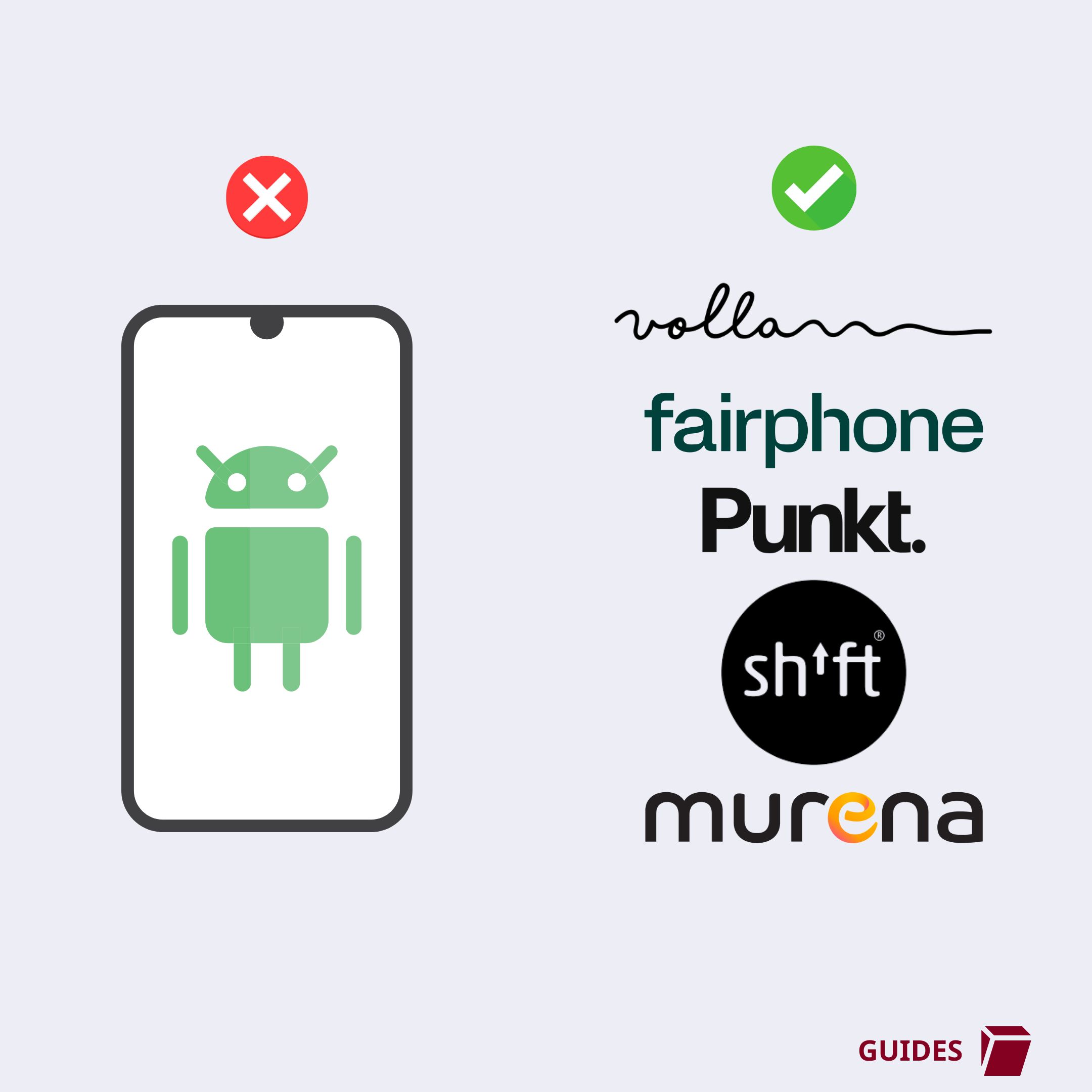 Google's Android with a red cross symbol, alternatives with a green tick symbol: Volla, Fairphone, Punkt, Shift, Murena