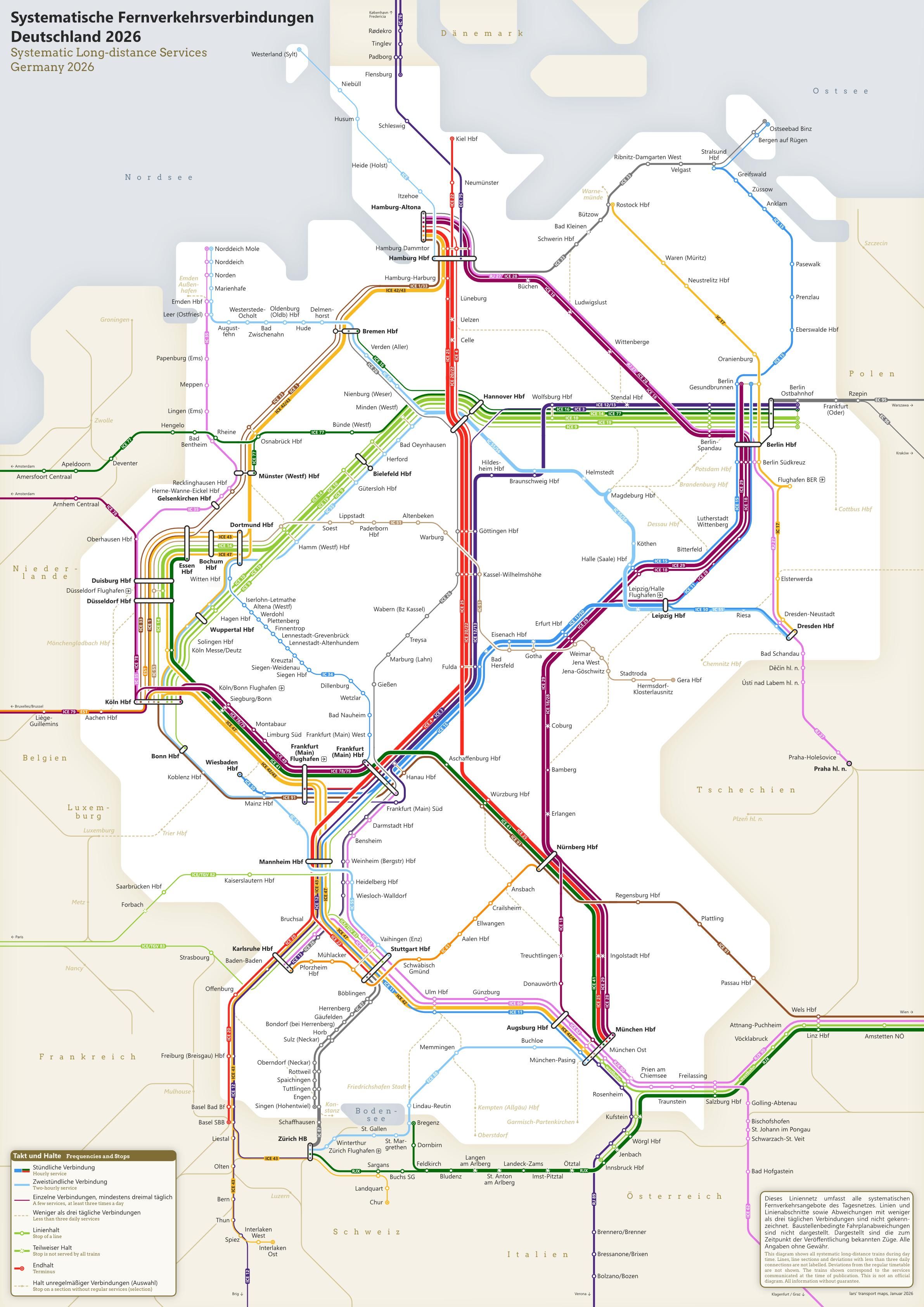 Unofficial transport diagram of Germany. It shows the long-distance lines in an octolinear structure. Lines running on the same axes are coloured the same.