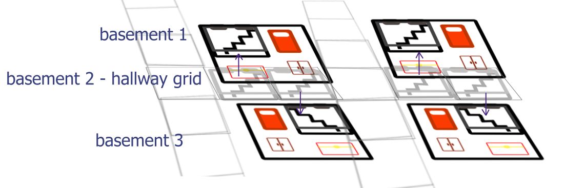 A three-floor clumsily made isometric diagram of two identical rooms connected by staircases to a grid of hallways between them, the rooms alternating their layouts so that the staircases connect to the hallway but not to each other.