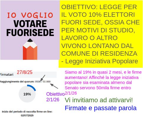 Ho firmato per la proposta di legge di iniziativa popolare “Voglio Votare #FuoriSede” x consentire il voto nella provincia di domicilio al 10% elettori che vivono in regione diversa da quella di residenza La legge delega simile approvata alla Camera nel 2023 è ancora ferma al Senato! ➡️ https://votolibeguale.it/#fuorisede 