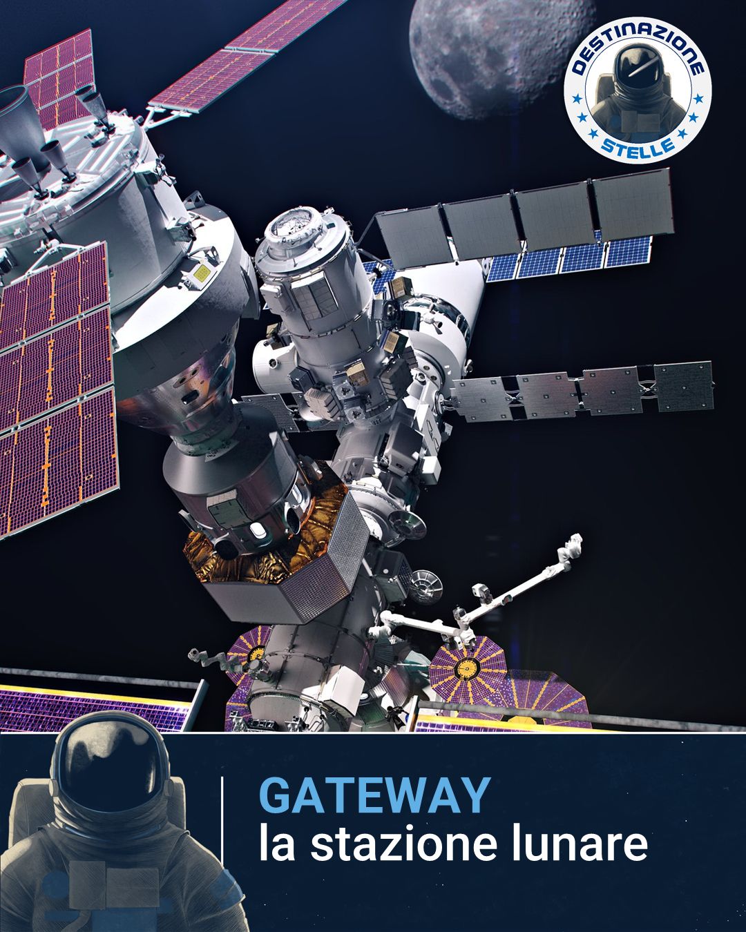 Immagine della stazione spaziale lunare Gateway