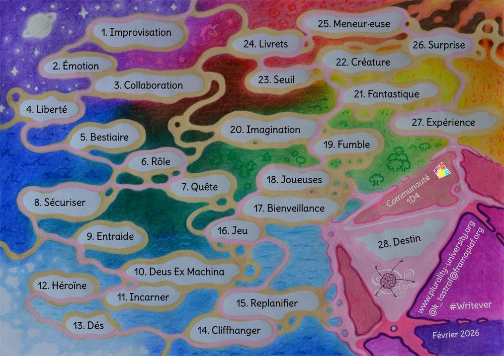 Liste des mots du Writever:  Dans un espace tout en couleurs bizarroïdes, un D20 occupe le coin en bas à droite. Tous les mots de la liste sont dans des espèces de patates reliées entre elles. 

L'illustratrice qui a dessiné la liste du mois de février s'appelle Dalkyrie: dalkyrie.itch.io

1 Improvisation
2 Emotion
3 Collaboration
4 Liberté
5 Bestiaire
6 Rôle
7 Quête
8 Sécuriser
9 Entraide
10 Deux Ex Machina
11 Incarner
12 Héroïne
13 Dés
14 Cliffhanger
15 Replanifier
16 Jeu
17 Bienveillance
18 Joueuses
19 Fumble
20 Imagination
21 Fantastique
22 Créature
23 Seuil
24 Livrets
25 Meneur.euse
26 Surprise
27 Expérience
28 Destin