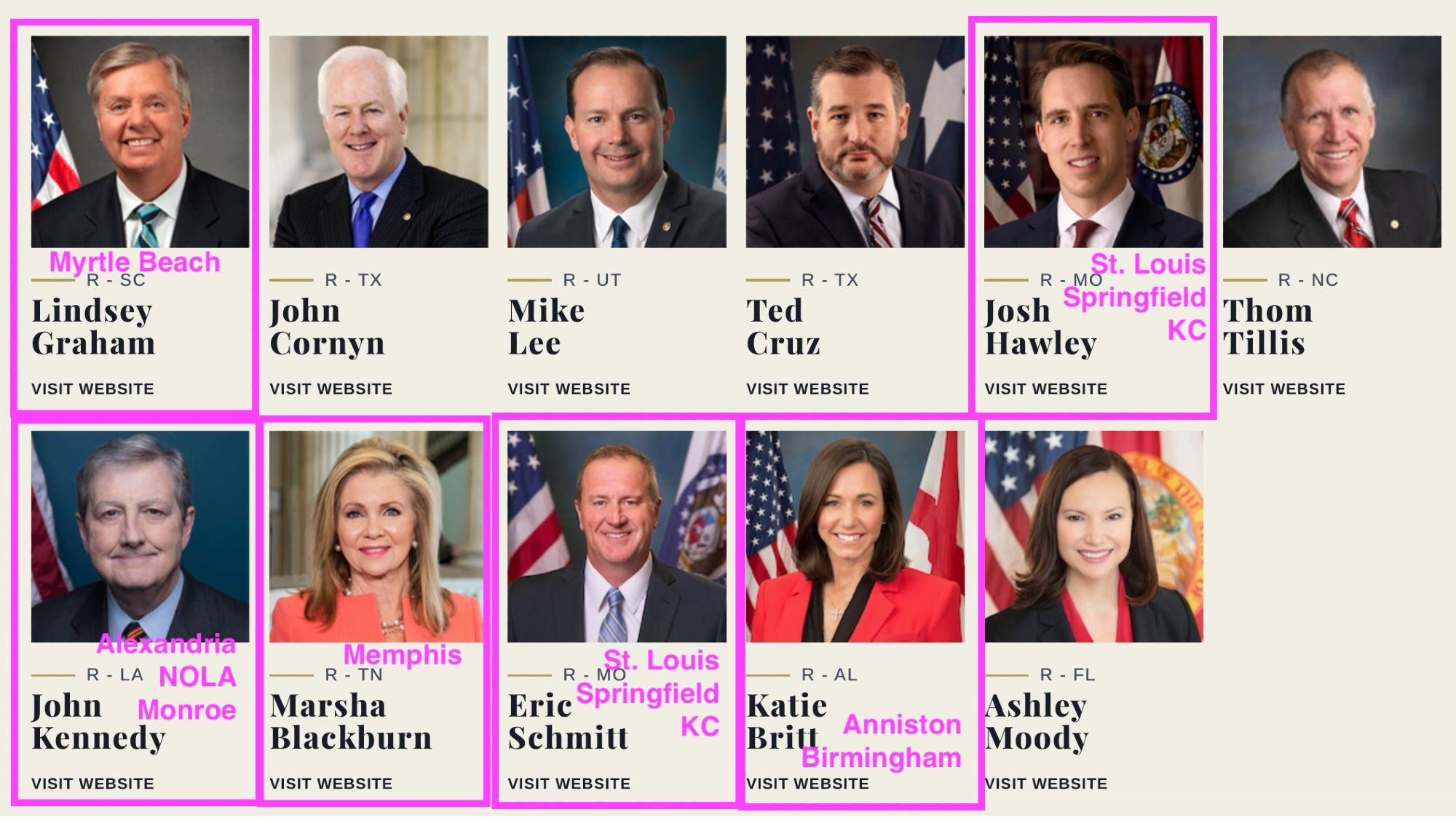 A screen cap of the Senate Judiciary Committee GOP members. I've marked the people who live in states w/more dangerous cities than DC: Lindsey Graham (Myrtle Beach), Josh Hawley and Eric Schmitt (St. Louis, Springfield, KC), John Kennedy (Alexandria, NOLA, Monroe), Marsha Blackburn (Memphis), and Katie Britt (Anniston, Birmingham). 