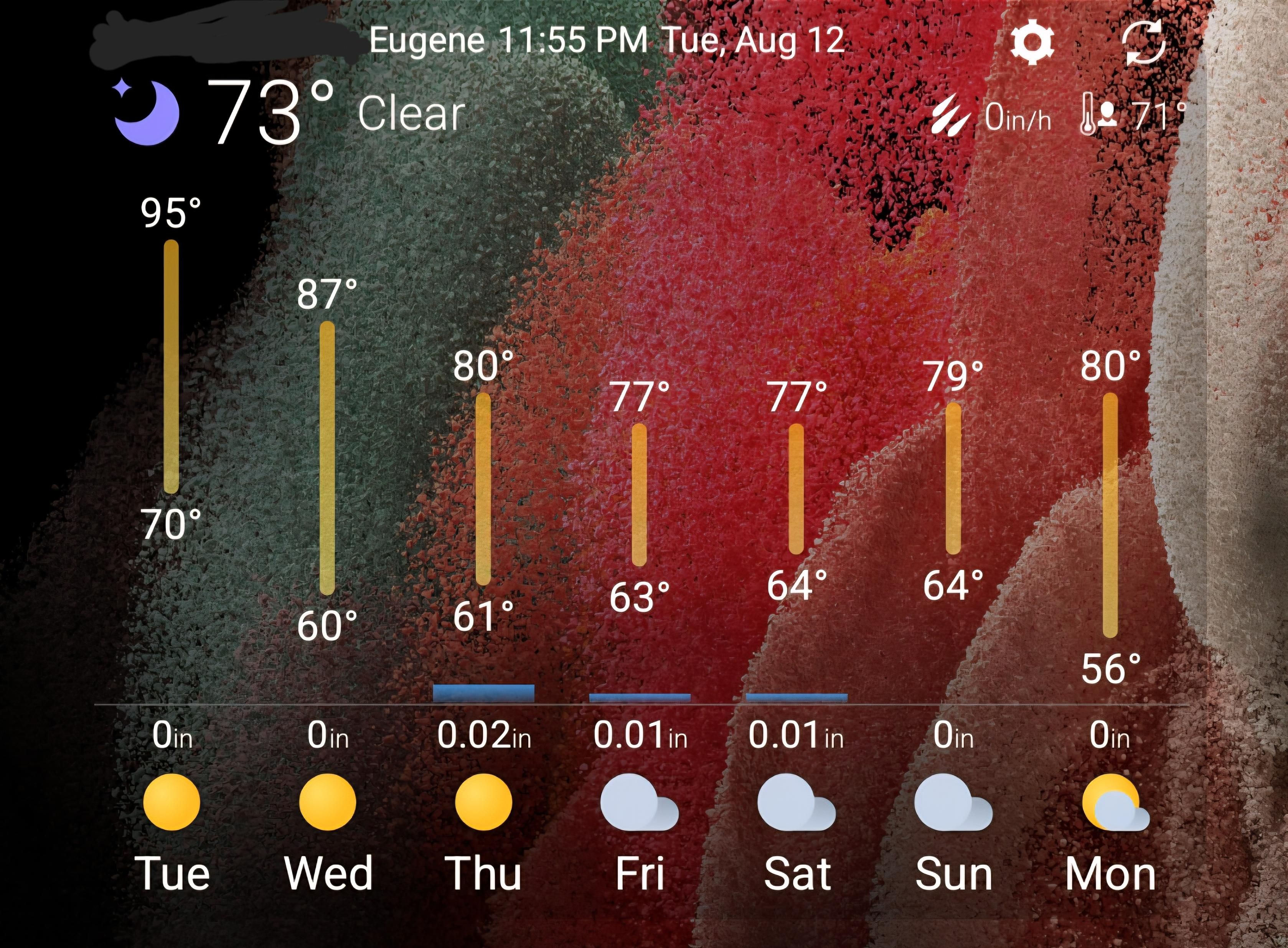 Weather chart shows nearly midnight in Eugene at 73 F, easing down to 77 F in a couple of days after highs around 100 F