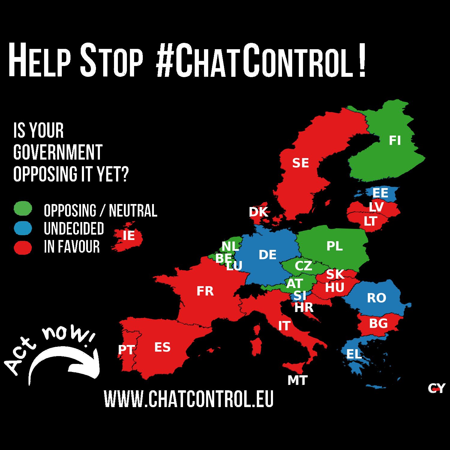 Eine Europakarte mit dem Titel „Help Stop #ChatControl!“ zeigt die Länder farblich nach der Haltung ihrer Regierung zur Chatkontrolle im Jahr 2025. Die Legende erklärt: Grün steht für „Dagegen/Neutral“, Blau für „Unentschieden/Unklar“ und Rot für „Dafür“.

Folgende Länder sind dafür (rot): Bulgarien, Kroatien, Zypern, Dänemark, Frankreich, Ungarn, Irland, Italien, Lettland, Litauen, Malta, Portugal, Slowakei und Spanien.

Folgende Länder sind dagegen/neutral (grün): Belgien, Finnland, Österreich, Niederlande, Polen, Tschechien.

Folgende Länder sind unentschieden/unklar (blau): Estland, Deutschland, Griechenland, Slowenien, Luxemburg, Rumänien und Schweden (in Schweden ist die Zustimmung abhängig von der Parlamentsentscheidung).

Am unteren Rand steht der Aufruf: „Act now! www.chatcontrol.eu“.