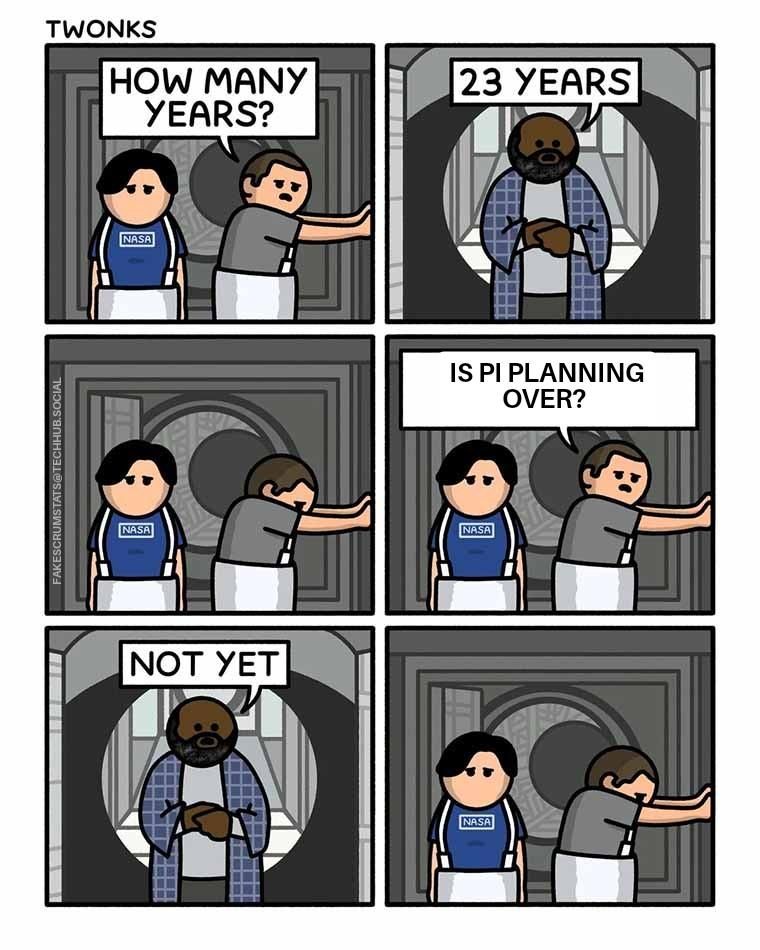 Twonks comic strip

Panel 1: character says Jow many years?

Panel 2: 2nd character says 23 years

Panel 3: 1st character looks upset

Panel 4: 1st character says Is PI planning over?

Panel 5: 2nd character says Not yet

Panel 6: 2st character looks upset again 