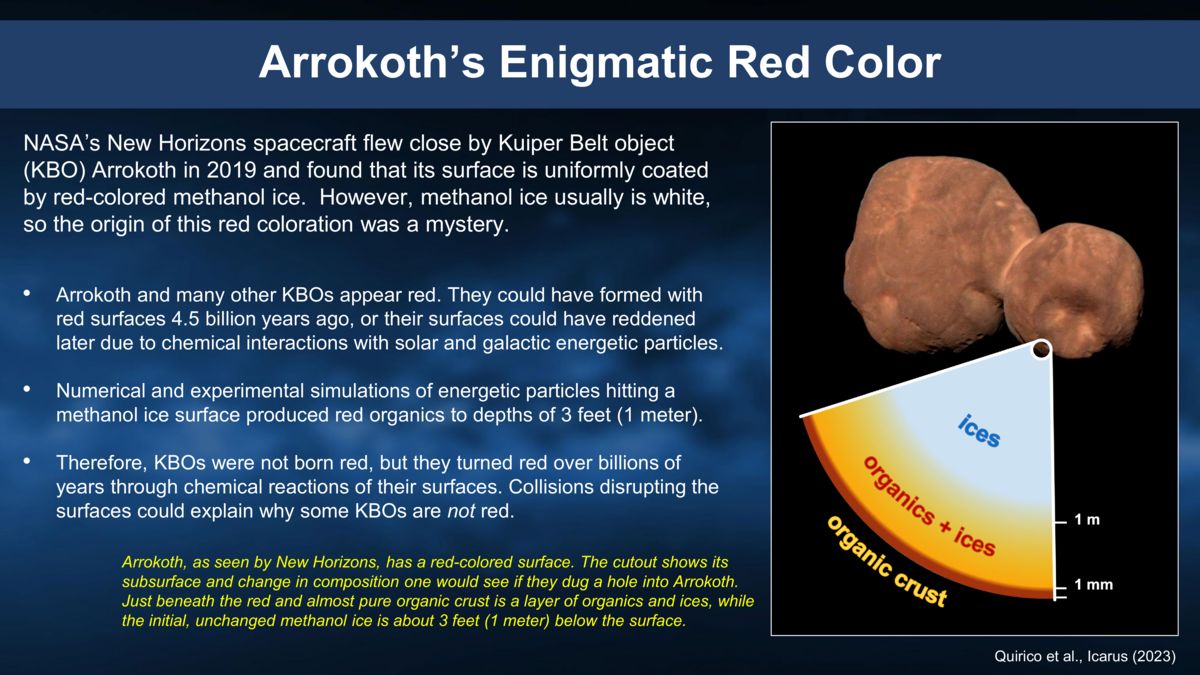 Graphic illustrating Arrokoths surface composition and explaining the red appearance