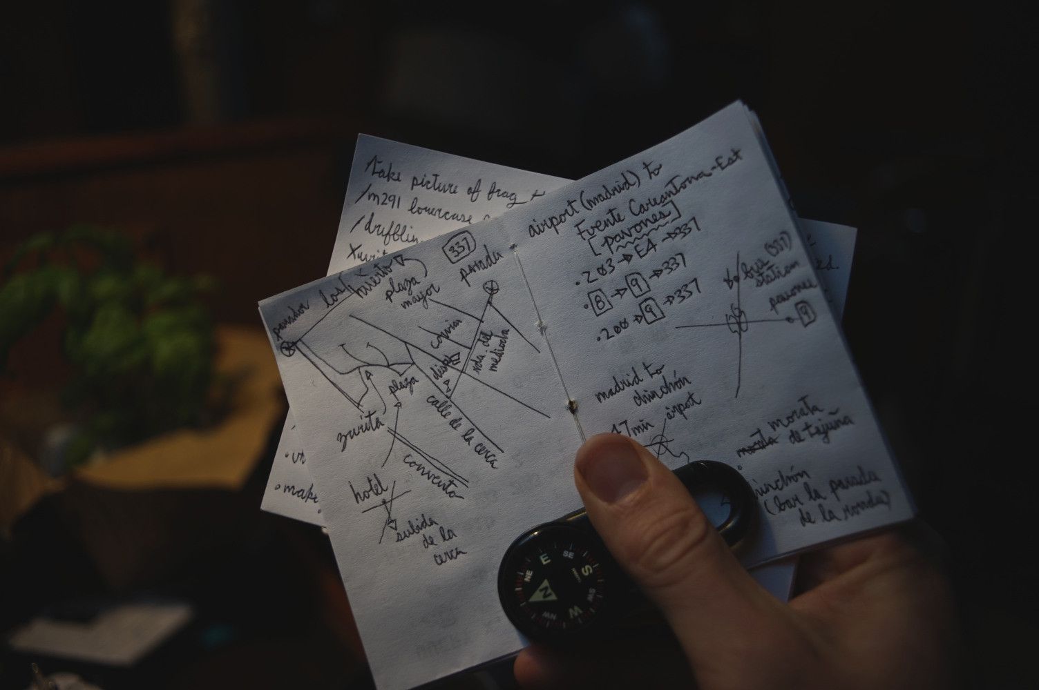 Hand drawn maps and a compass.