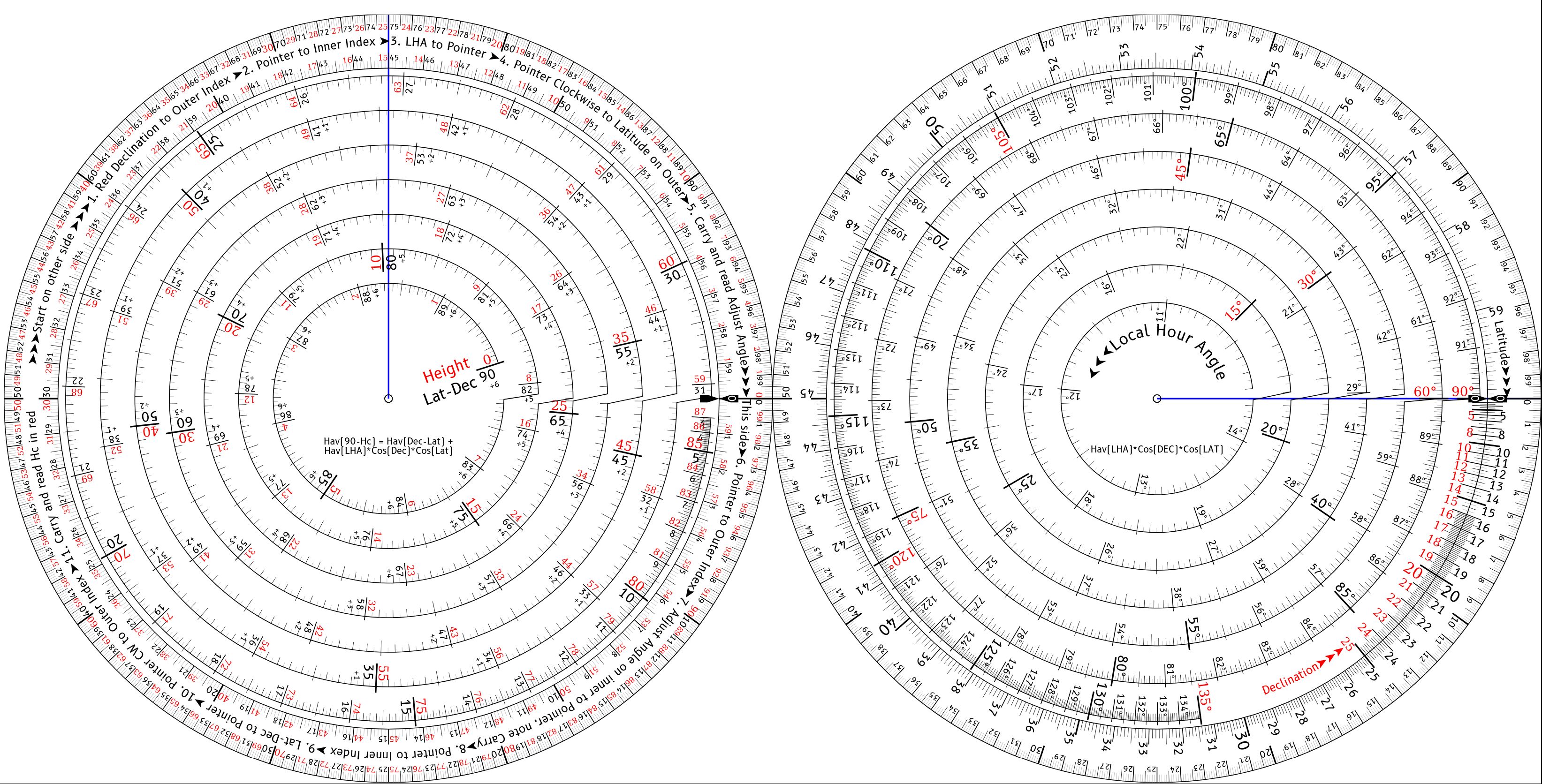 Two faces of a circular slide rule, one with logarithmic spirals and one with haversine spirals