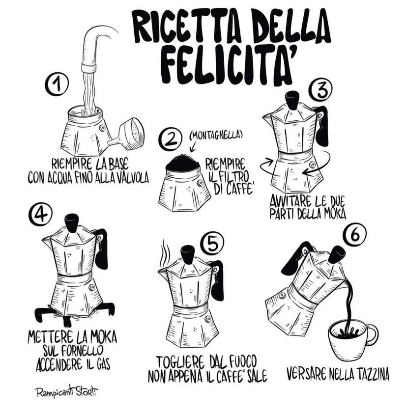 ~ RICETTA DELLA FELICITA 