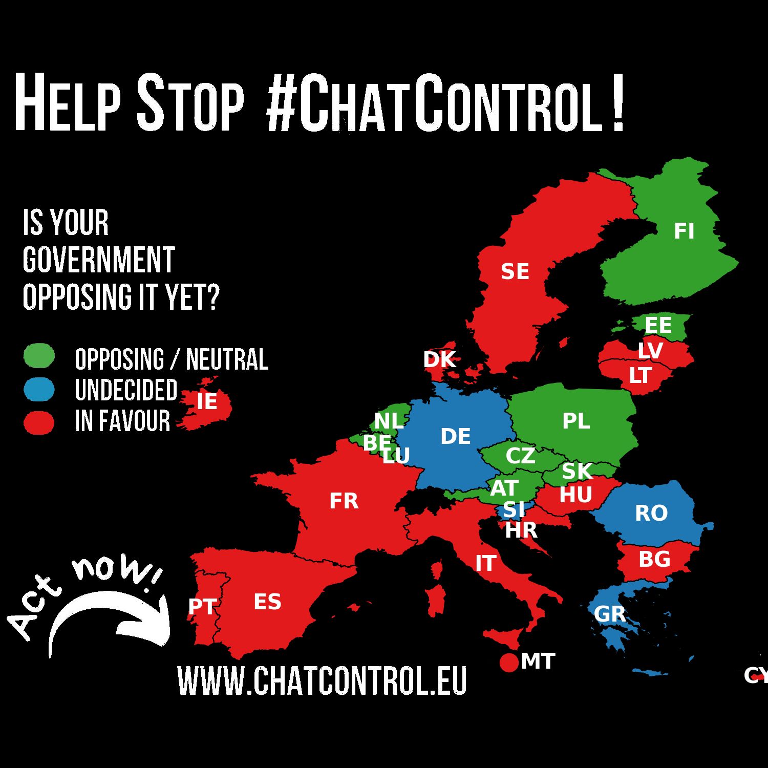Eine Europakarte mit dem Titel „Help Stop #ChatControl!“ zeigt die Länder farblich nach der Haltung ihrer Regierung zur Chatkontrolle im Jahr 2025. Die Legende erklärt: Grün steht für „Dagegen/Neutral“, Blau für „Unentschieden/Unklar“ und Rot für „Dafür“.

Folgende Länder sind dafür (rot): Bulgarien, Kroatien, Zypern, Dänemark, Frankreich, Ungarn, Irland, Italien, Lettland, Litauen, Malta, Portugal, Schweden und Spanien.

Folgende Länder wollen nicht zustimmen (grün): Belgien, Estland, Finnland, Österreich, Luxemburg, Niederlande, Polen, Slowakei, Tschechien.

Folgende Länder sind unentschieden/unklar (blau): Deutschland, Griechenland, Slowenien und Rumänien.

Am unteren Rand steht der Aufruf: „Act now! www.chatcontrol.eu“.