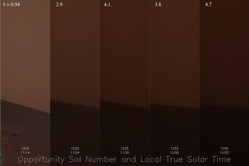 Global Dust Storms Threaten Mars Rovers