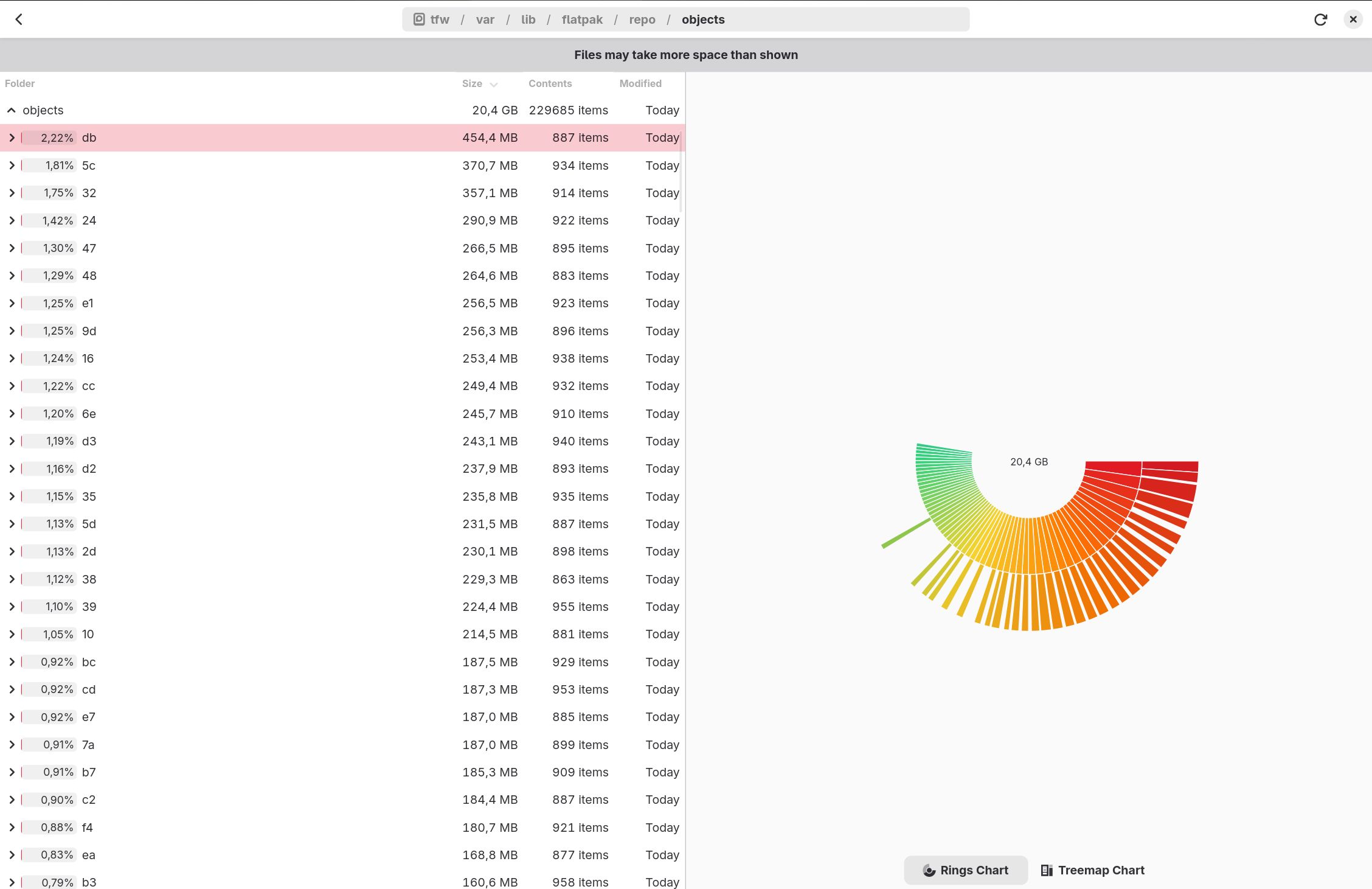 Screenshot of Storage Analyzer