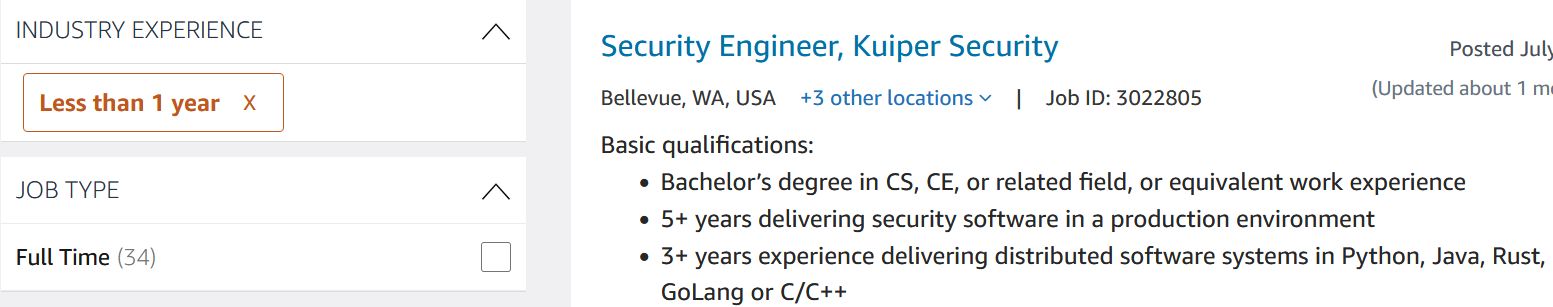 amazon job search screen with "less than 1 year (of experience)" filter applied. job posting says 5+ years delivering security software under "basic qualifications"