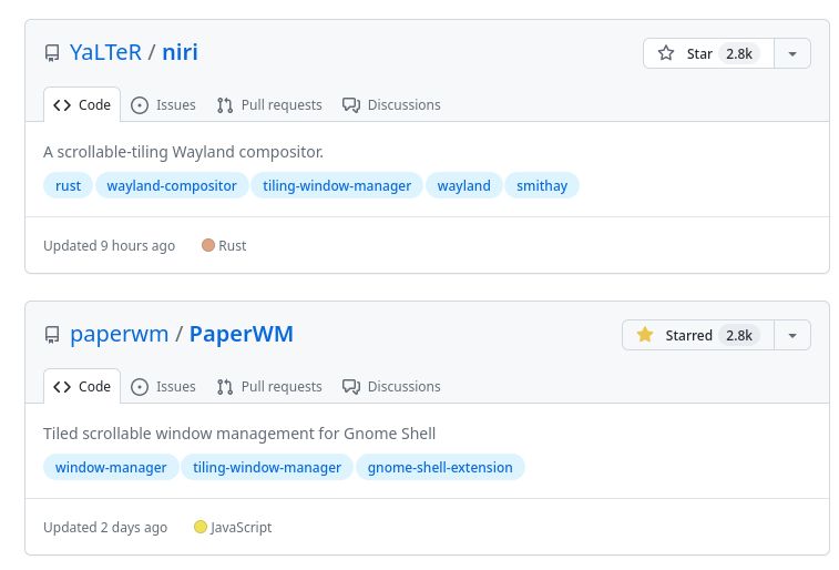 niri and PaperWM on GitHub sorted by star count