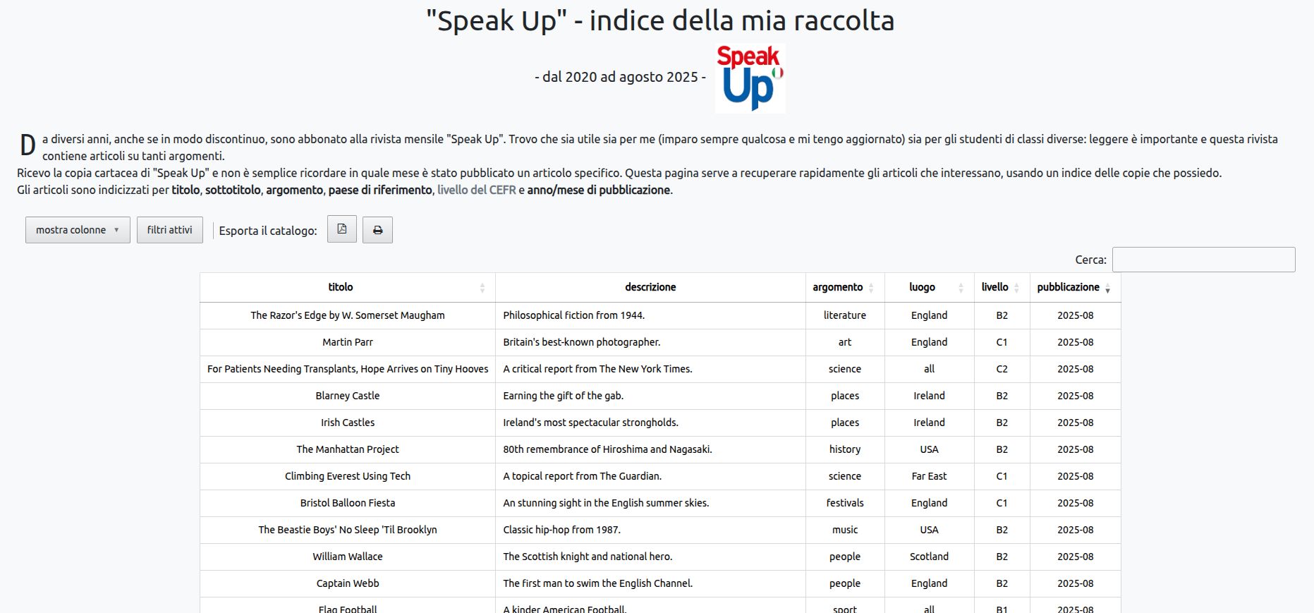 screenshot indice rivista