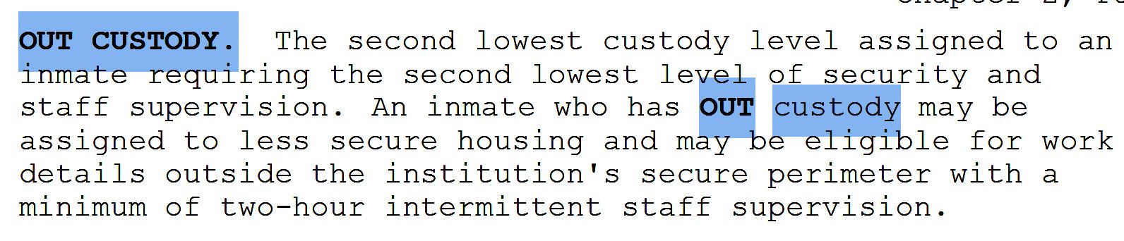 OUT CUSTODY .
The second lowest custody level assigned to an
inmate requiring the second lowest level of security and
staff supervision. An inmate who has OUT custody may be
assigned to less secure housing and may be eligible for work
details outside the institution's secure perimeter with a
minimum of two-hour intermittent staff supervision.
