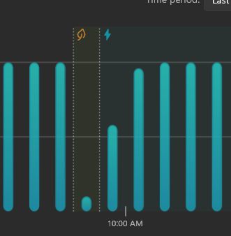 Windows settings page showing battery percentages going from 100% to 0 in no time