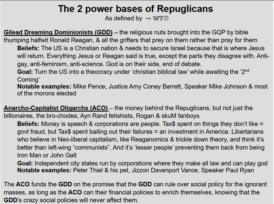 2 power bases of Repuglicans
—WT7
Gilead Dreaming Dominionists (GDD)—the religious nuts brought into the GQP by bible thumping halfwit Ronald Reagan, & all the grifters that prey on them rather than pray for them Beliefs: The US is a Christian nation & needs to secure Israel because that is where Jesus will return. Everything Jesus or Reagan said is true, except the parts they disagree with. Anti-gay, anti-feminism, anti-science. God is on their side, end of debate
Goal: Turn the US into a theocracy under ‘christian biblical law’ while awaiting the 2"Coming
Notable examples: Mike Pence, Justice Amy Coney Barrett, Speaker Mike Johnson & most morons elected
Anarcho-Capitalist Oligarchs (ACO)—the money behind the Repuglicans, but not just the billionaires, the bro-chodes, Ayn Rand fetishists, Rogan & skuM fanboys
Beliefs: Money is speech & corporations are people. Tax$ spent on things they don't like=govt fraud, but Tax$ spent bailing out their failures=an investment in America. Libertarians who believe in Neo-liberal capitalism, like Reaganomics & trickle down theory, and think it's better than left-wing “communists”. And it’s ‘lesser people’ preventing them back from being Iron Man or John Galt
Goal: Independent city states run by corporations where they make all law and can play god
Notable examples: Peter Thiel & his pet, Jizzon Davenport Vance, Speaker Paul Ryan
The ACO funds the GDD on the promise that the GDD can rule over social policy for the ignorant masses, as long a
