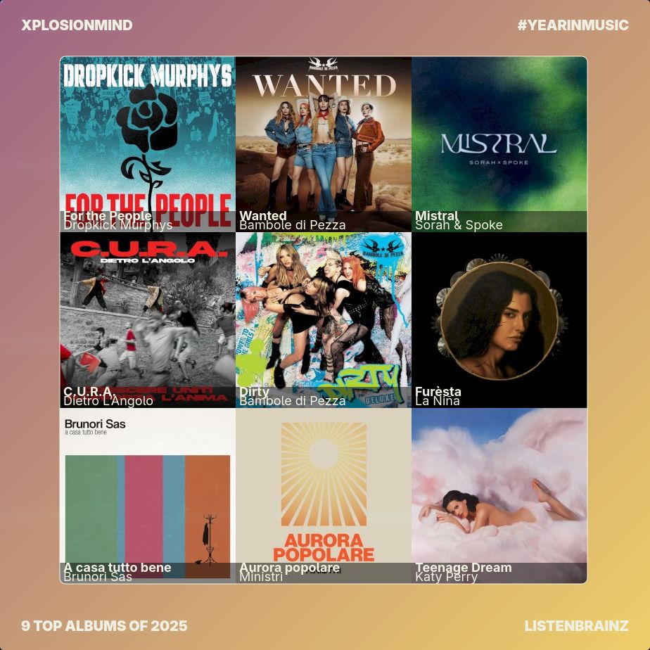 Top albums from https://listenbrainz.org/user/xplosionmind/year-in-music/2025/