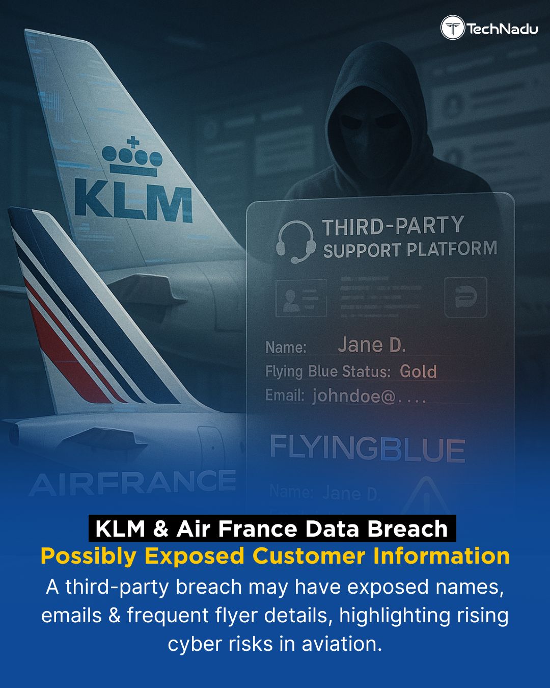 KLM and Air France Data Breach Possibly Exposed Customer Information

