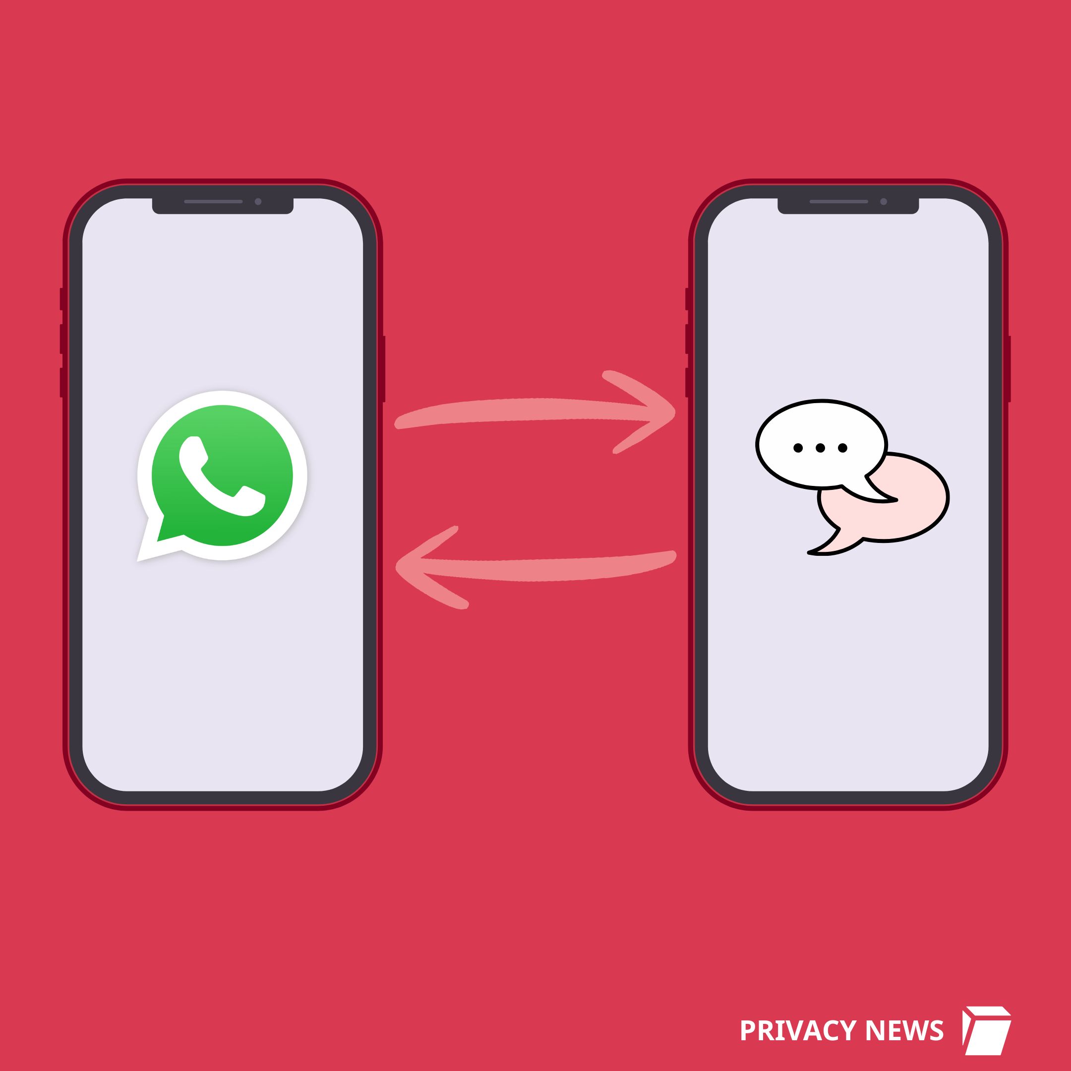 Two phone screens, one with WhatApp logo the other with messaging speech bubble, arrows between the two symbolizing interoperability