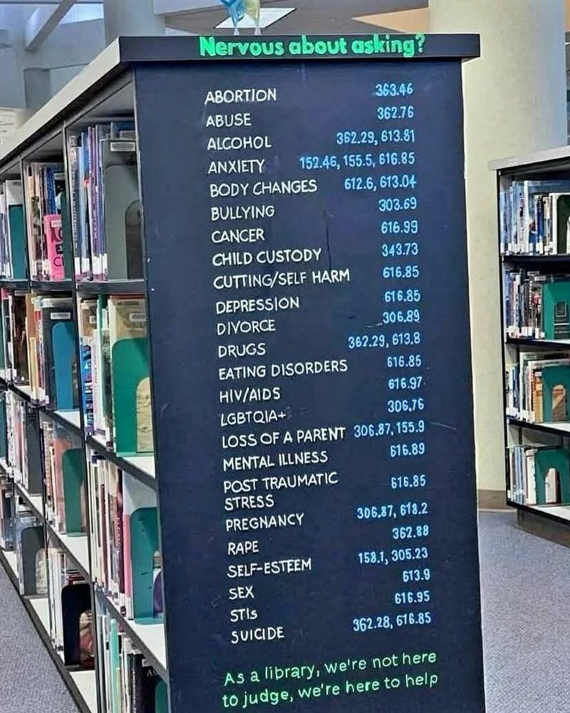 A large (maybe 3 feet wide by 5 feet tall) sign on the end of a row of bookshelves that tells the “address” of books that have sensitive content.

"Nervous about asking?

ABORTION
363.46

ABUSE
362.76

ALCOHOL
362.29, 613.81

ANXIETY
152.46, 155.5, 616.85

BODY CHANGES
612.6, 613.04

BULLYING
303.69

CANCER
616.99

CHILD CUSTODY
343.73

CUTTING/SELF HARM
616.85

DEPRESSION
616.85

DIVORCE
306.89

DRUGS
362.29, 613.8

EATING DISORDERS
616.85

HIV/AIDS
616.97

LGBTQIA+
306,76

LOSS OF A PARENT
306.87, 155.9

MENTAL ILLNESS
616.89

POST Traumatic STRESS
616.85

PREGNANCY
306.87, 618.2

RAPE
362.88

SELF-ESTEEM
158.1, 305.23

SEX
613.9

STIS
616.95

SUICIDE
362.28, 616.85

As a library, we're not here to judge, we're here to help"