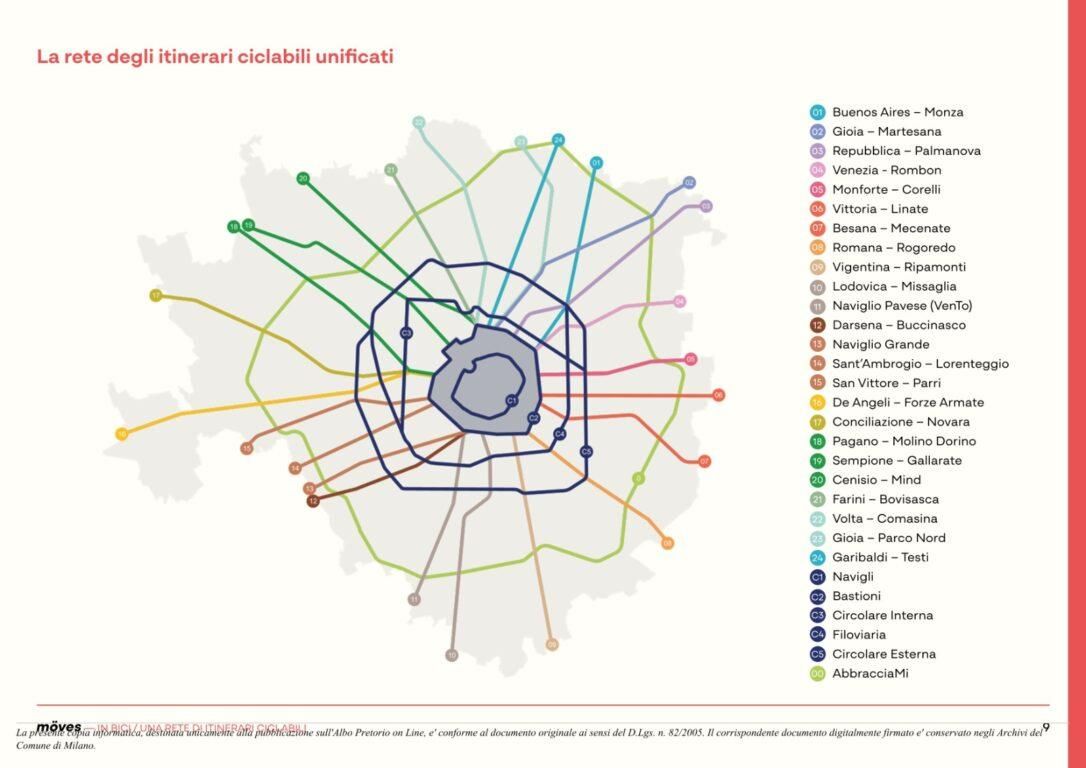 Mappa della Bicipolitana di Milano, con 24 percorsi radiali di colori diversi e 6 circolari