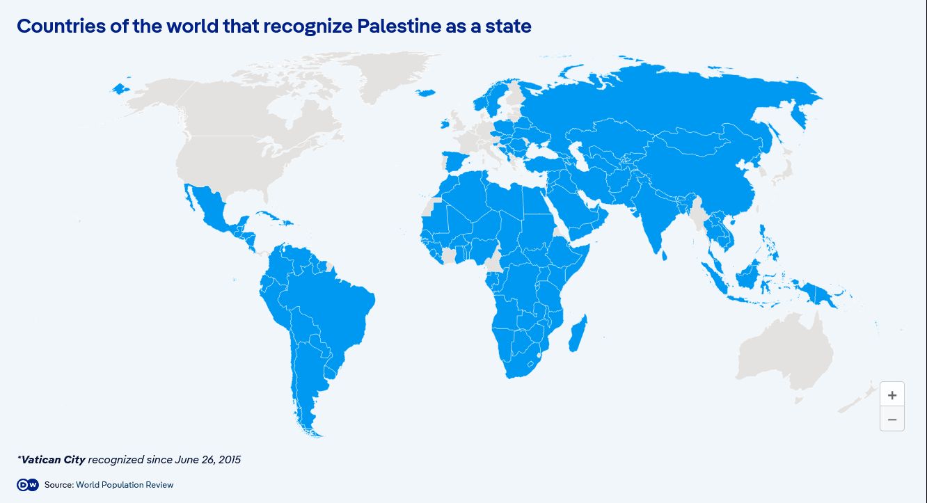A map of the world. Countries that recognise the state of Palestine are shown in blue. Most of the map is blue.