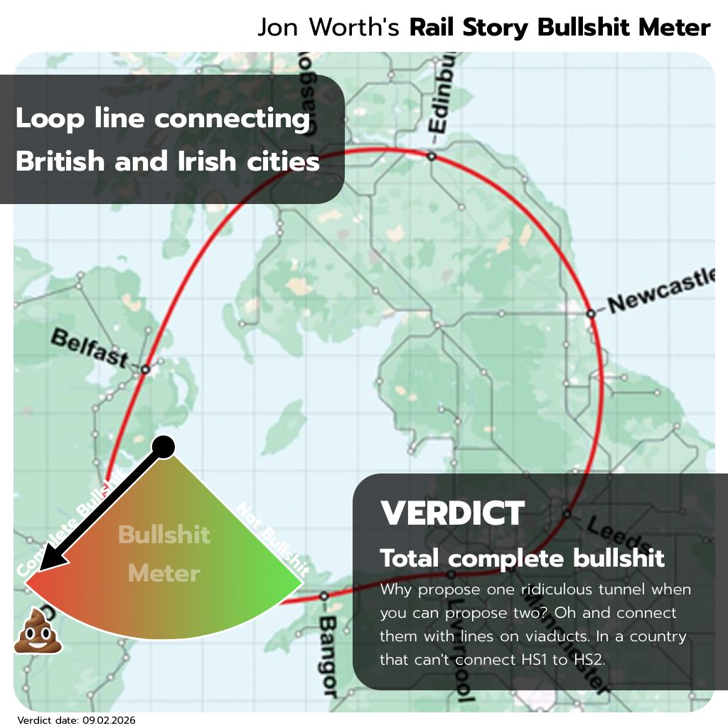 Jon Worth's Rail Story Bullshit Meter
Edinbu
Loop line connecting
British and Irish cities
o-Newcastle
Belfast
Bullshit
Meter
Not Bullshit
Bangor
VERDICT
L00d
Total complete bullshit
Why propose one ridiculous tunnel when
you can propose two? Oh and connect
them with lines on viaducts. In a country
that can't connect HS1 to HS2
Verdict date: 09.02.2026