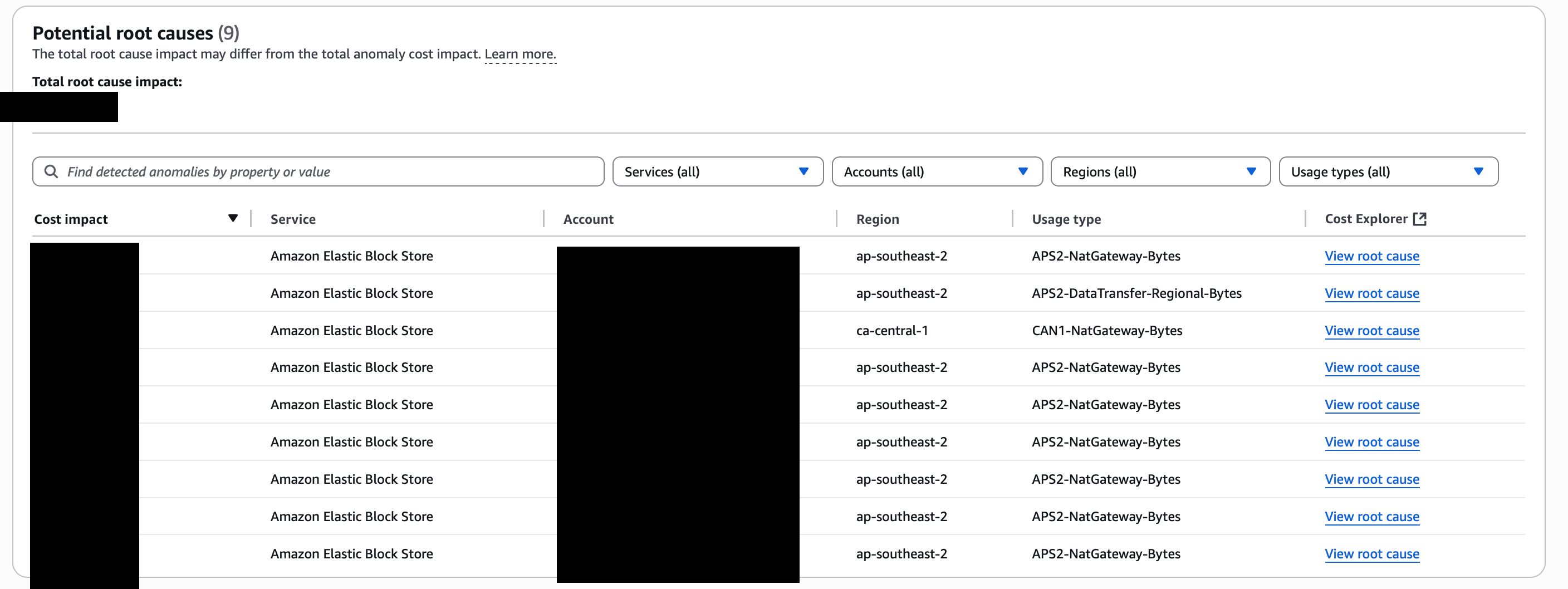 Coat anomaly report showing EBS using mat gateway bytes