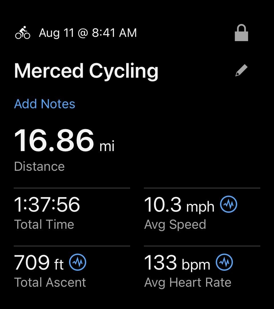 Cycling workout summary showing 16.86 miles distance, total time of 1:37:56, average speed of 10.3 mph, total ascent of 709 ft, and average heart rate of 133 bpm.