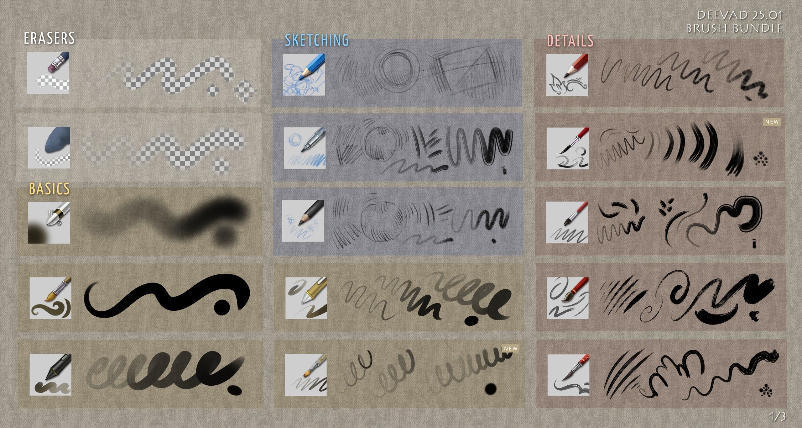 A grid listing 1/3 of the brushes and doing the demo of their effect visually. 