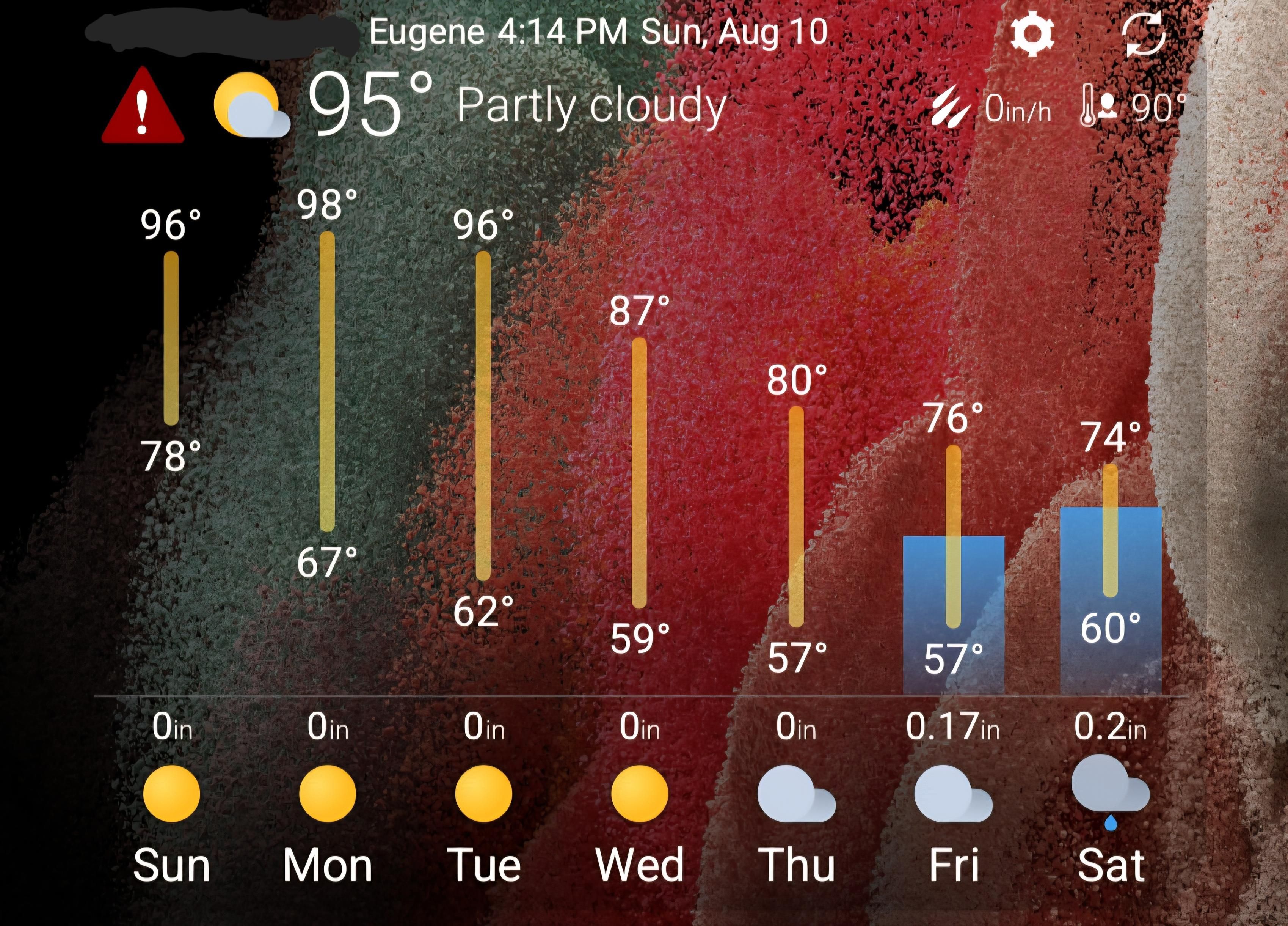 Weather chart showing current temp 95 F, high temperatures for a few days, cooler at night