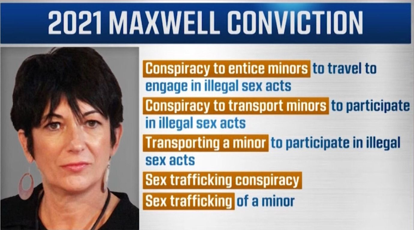 2021 MAXWELL CONVICTION

Conspiracy to entice minors to travel to
engage in illegal sex acts

Conspiracy to transport minors to participate
in illegal sex acts

Transporting a minor to participate in illegal sex acts

Sex trafficking conspiracy

Sex trafficking of a minor
