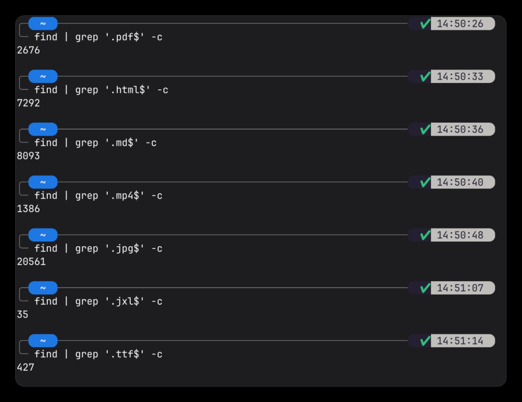 find | grep '.pdf$' -c
2676

find | grep '.html$' -c
7292

find | grep '.md$' -c
8093

find | grep '.mp4$' -c
1386

find | grep '.jpg$' -c
20561

find | grep '.jxl$' -c
35

find | grep '.ttf$' -c
427