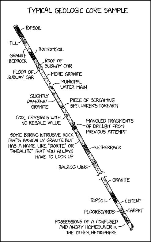 Single panel comic.

Title: Typical Geological Core Sample

A long cylinder with bands that have different textures and shades of grey.

Starting from the top:
top soil
till
granite bedrock
bottom soil
roof of subway car
floor of subway car
more granite
(a partial chunk missing from the cylinder is labeled municipal water main)
slightly different granite
piece of screaming spelunkers forearm
cool crystals with no resale value
mangled fragments of drill bit from previous attempts
some boring intrusive rock that's basically granite, but has a name like "diorite" or "andante" that you always have to look up
netherrock
Balrog wing
a long segment with a break missing implying a large distance is continued and labeled granite
topsoil
cement
floorboards
carpet
possession of a confused and angry homeowner in the other hemisphere