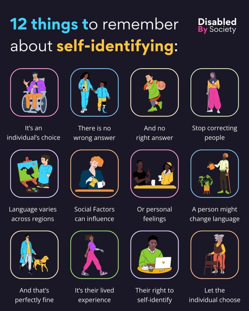 A Disabled by Society graphic titled “12 things to remember about self-identifying” with colorful illustrations next to each point. The points are: It’s an individual’s choice – person in wheelchair waving. There is no wrong answer – a parent walking with their child who is wearing blade on their leg. And no right answer – a person of short statue playing basketball. Stop correcting people – woman in hijab standing confidently with a walking aid. Language varies across regions – person painting with no upper limbs, using their mouth to hold their paintbrush and paint. Social factors can influence – person with a prosthetic hand pouring a cuppa. Or personal feelings – two friends signing at a café. A person might change language – man watering plants whilst using his cane. And that’s perfectly fine – person walking a guide dog. It’s their lived experience – woman with a prosthetic arm walking confidently. Their right to self-identify – person at a laptop smiling with coffee. Let the individual choose – elderly person with a walker standing proudly.
